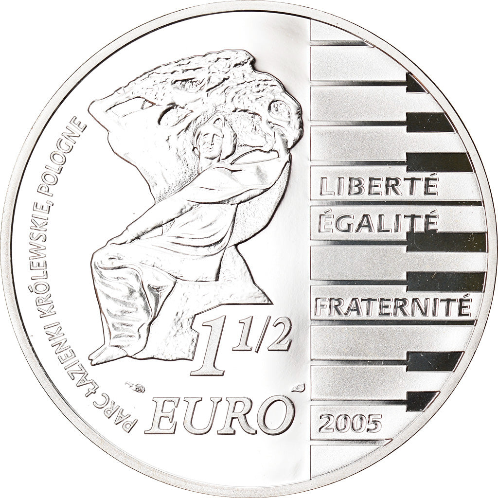 Francia,
1-1/2 euros,
Frédéric Chopin