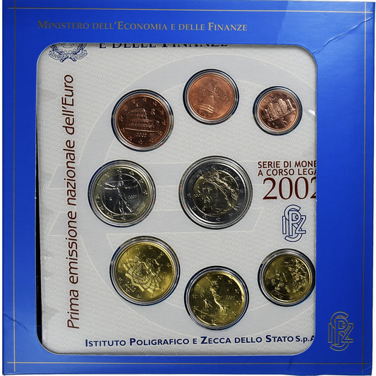Italia,

1 céntimo a 2 euros,

2002