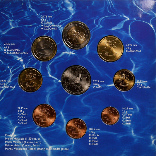 Finlandia, 
  
  Conjunto 1 ct. - 2 euros + ficha, 
  
  2004