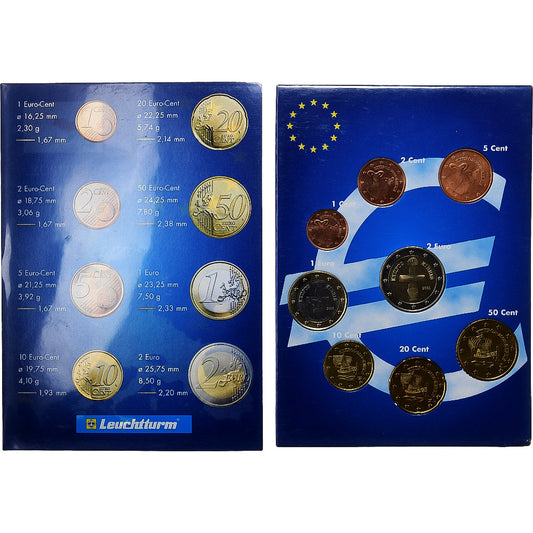 Chipre, 

Lote de 1 c. - 2 euros, 

2002