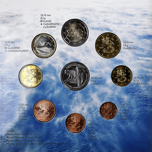 Finlandia

Set 1 ct. - 2 euros + ficha

Zorro ártico
