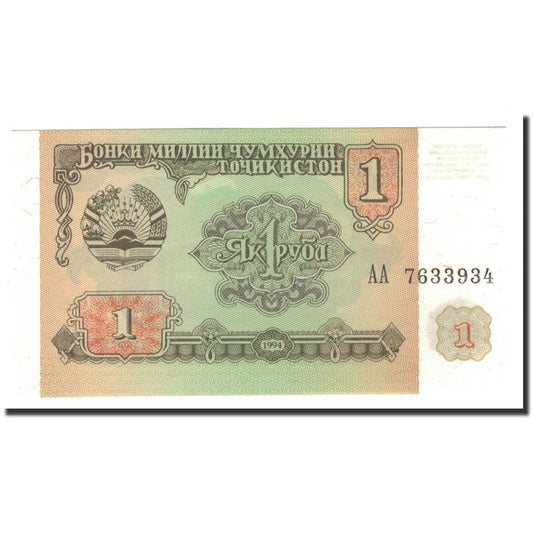 Billete de Tayikistán

1 rublo